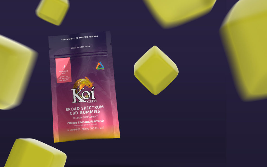 Beginner's Guide to CBD Gummies